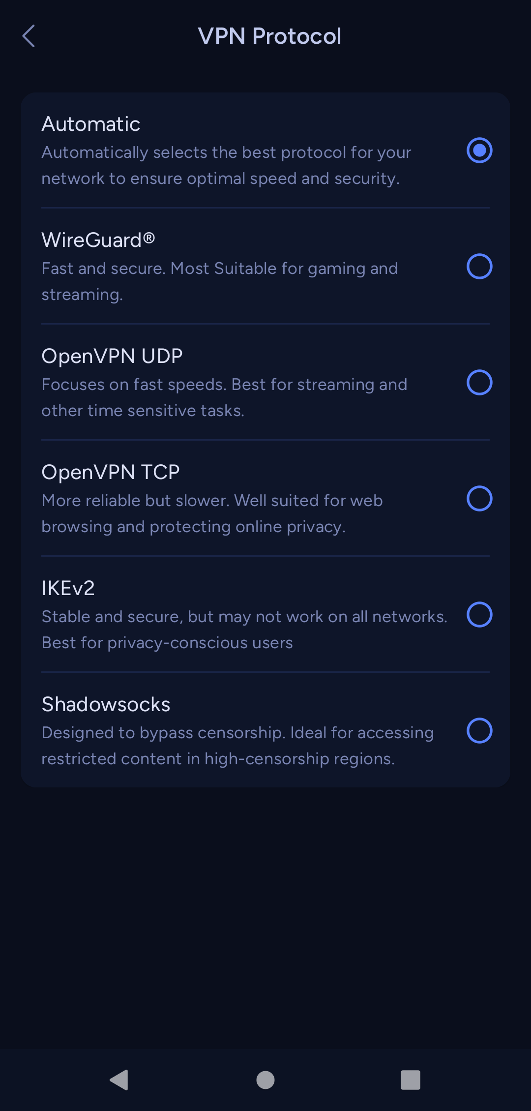 List of VPN protocols